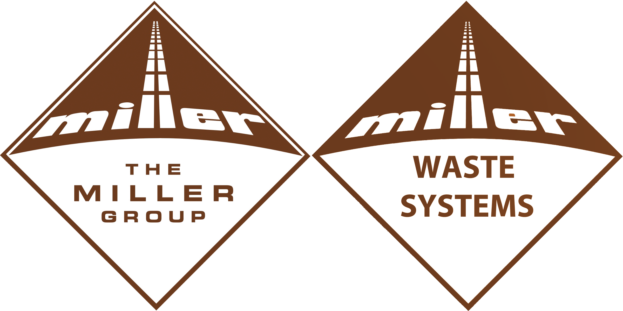 Miller Group logo